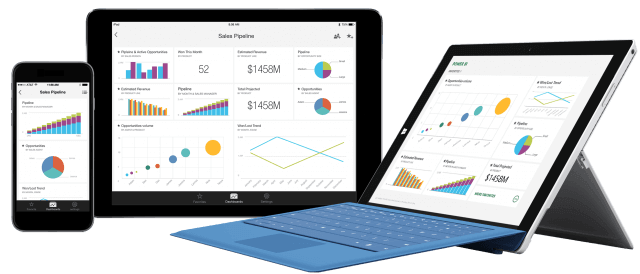 Microsoft new and improved Power BI Preview