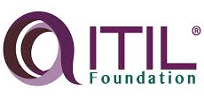 ITIL 4 Foundation training incl. examen (3 dgn)