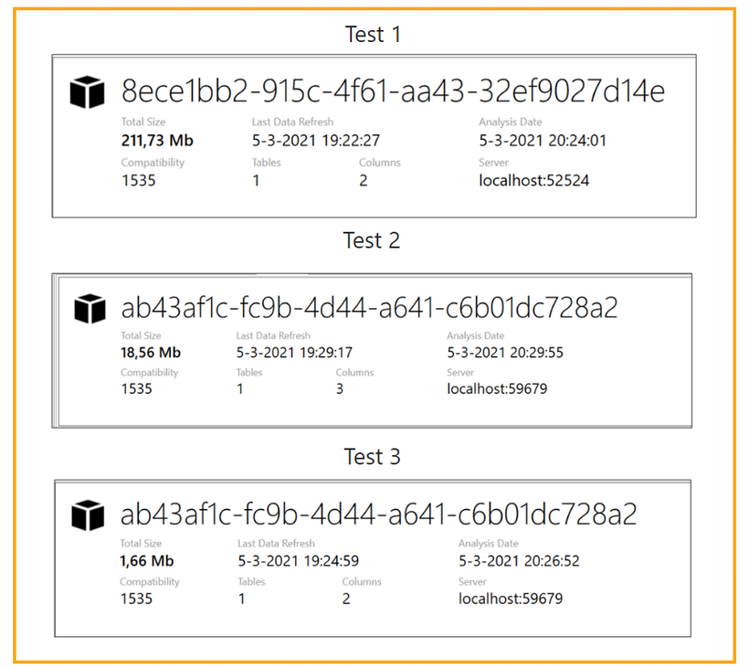 Power BI Date Time Test