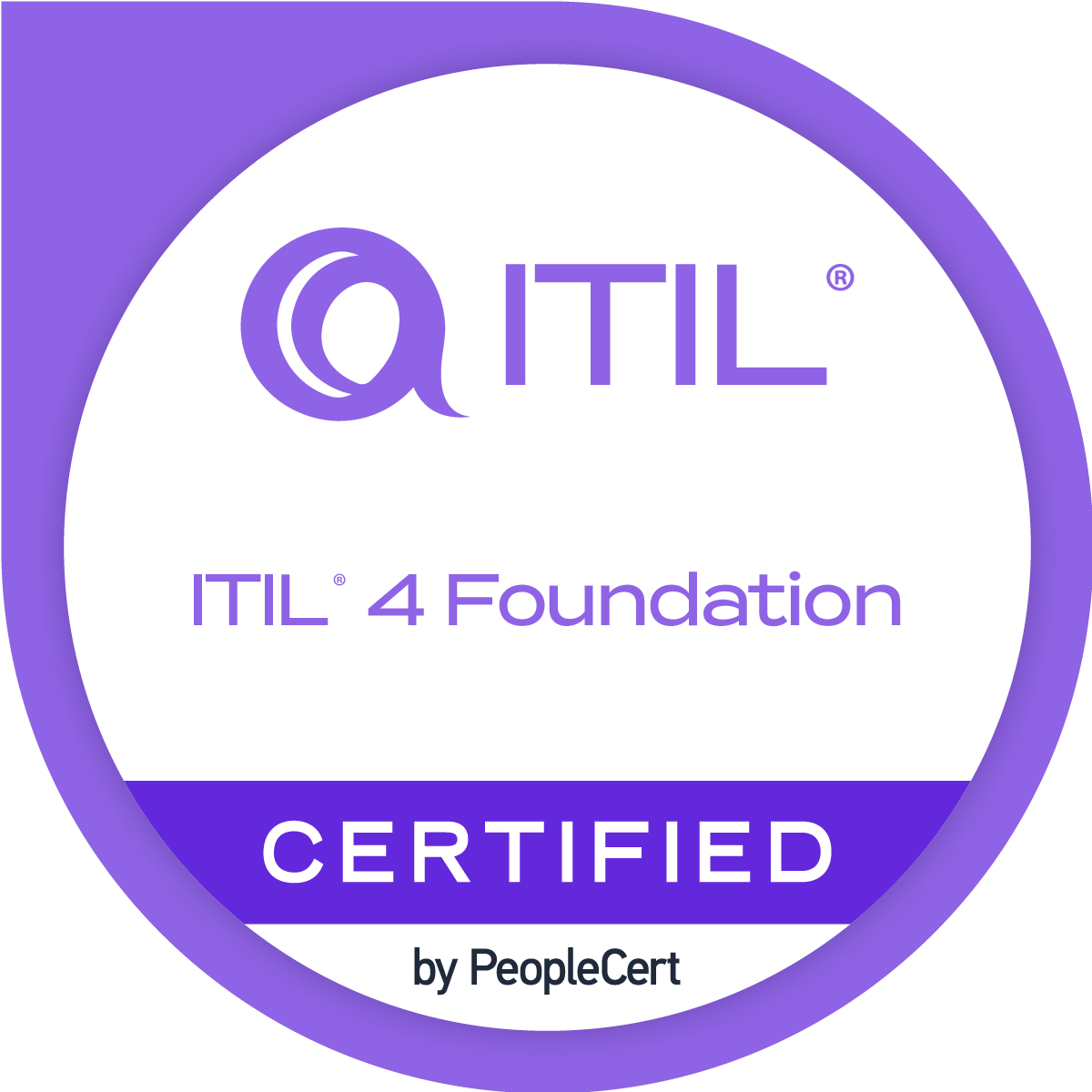ITIL 4 Foundation – Inclusief Examenvoucher