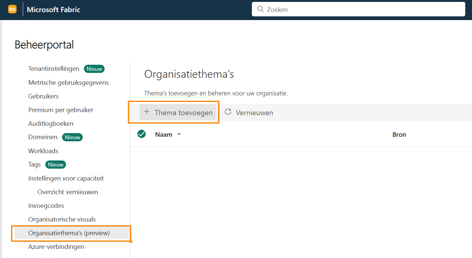 power bi organization theme nieuw